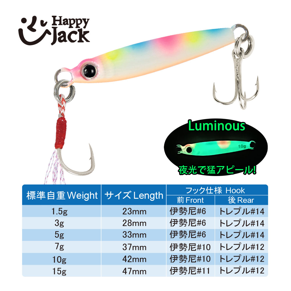 해피잭 뉴 마이크로 메탈 지그 낚시 루어 마이크로 지그 - Fishing Lure Spoon 리뷰 및 가격