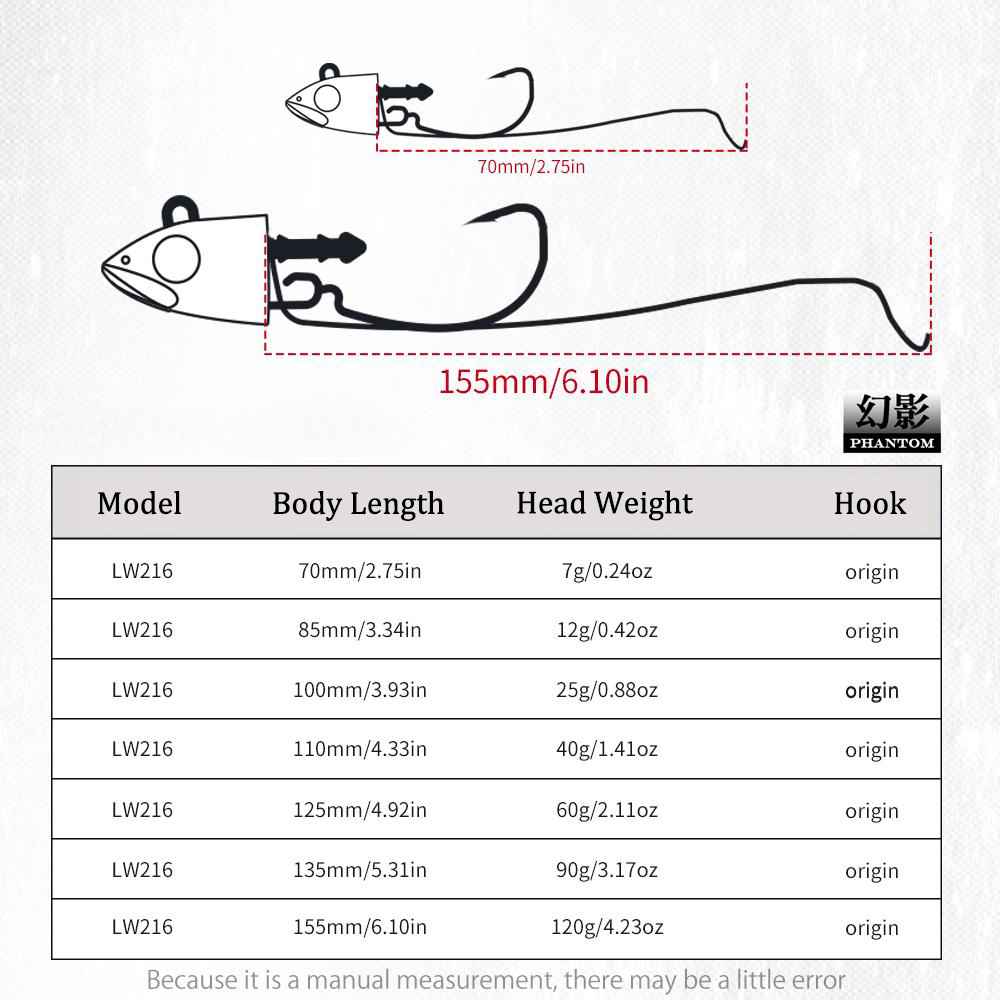 헌트하우스 바렛 미노우 120g 90g 60g 40g  - Fishing Lure Spinnerbait 리뷰 및 가격