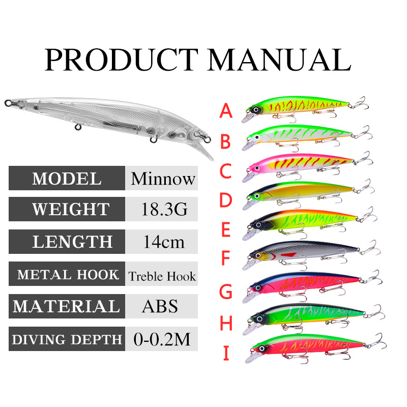 1Pcs 실물 같은 워블러 낚시 미끼 3D 눈 14cm - Fishing Lure Jerkbait 리뷰 및 가격