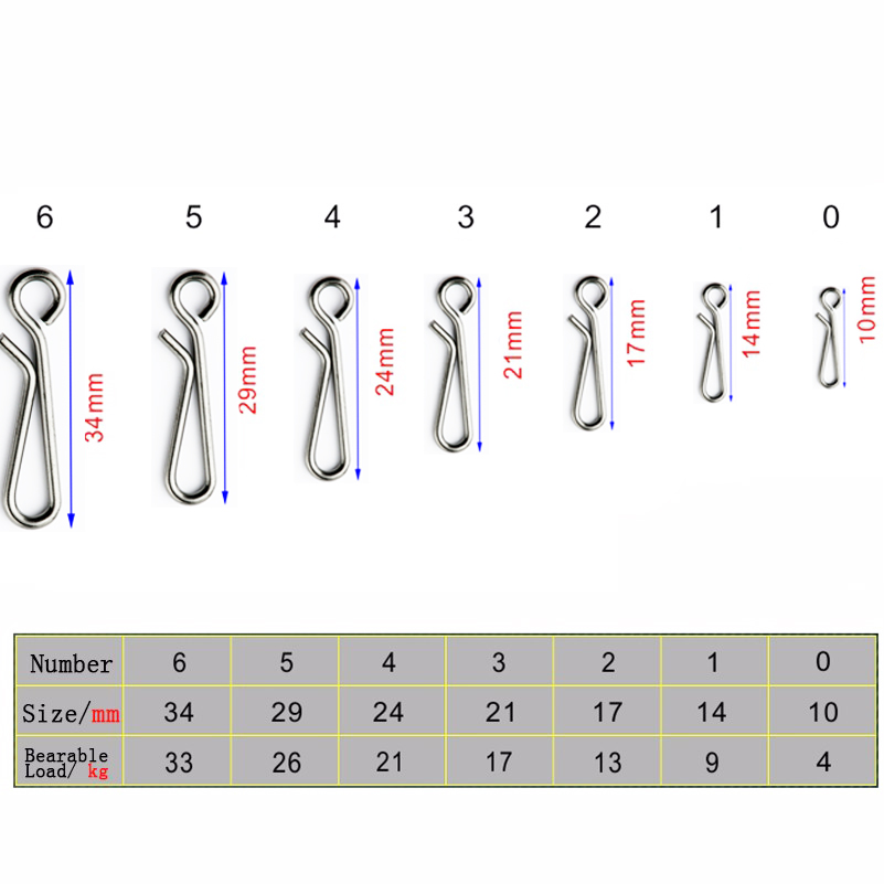 50 개/상자 낚시 미끼 태클 잠금 롤링 회전 핀 솔리 - Fishing Lure Box 리뷰 및 가격